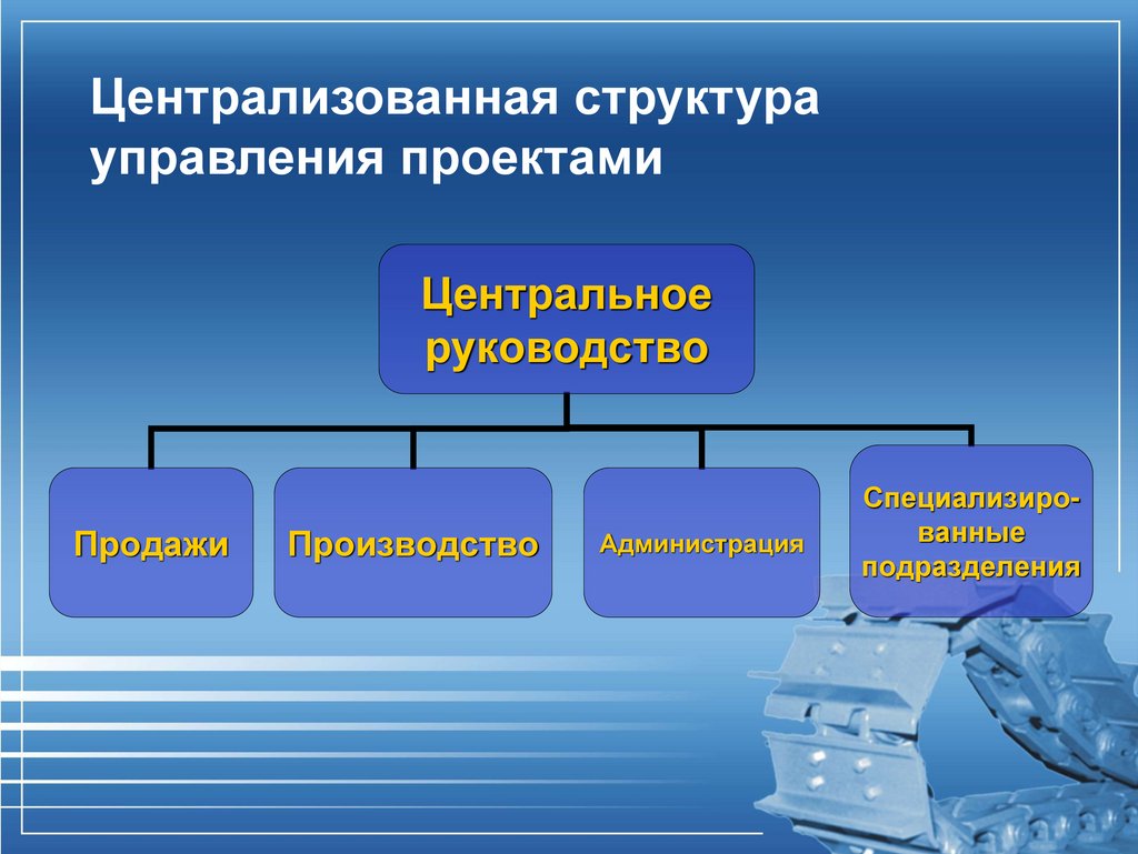 Сфера деятельности и выпускаемая продукция. ОАО «Чебоксарский агрегатный  завод» - презентация онлайн