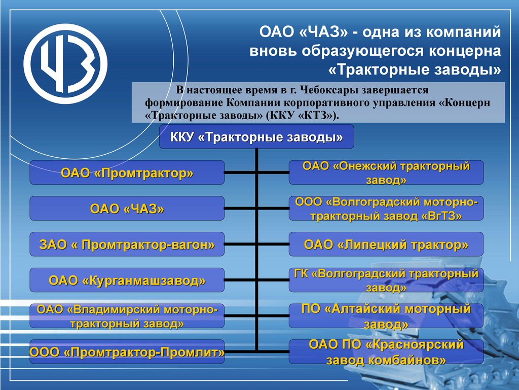 Сфера деятельности и выпускаемая продукция. ОАО «Чебоксарский агрегатный  завод» - презентация онлайн