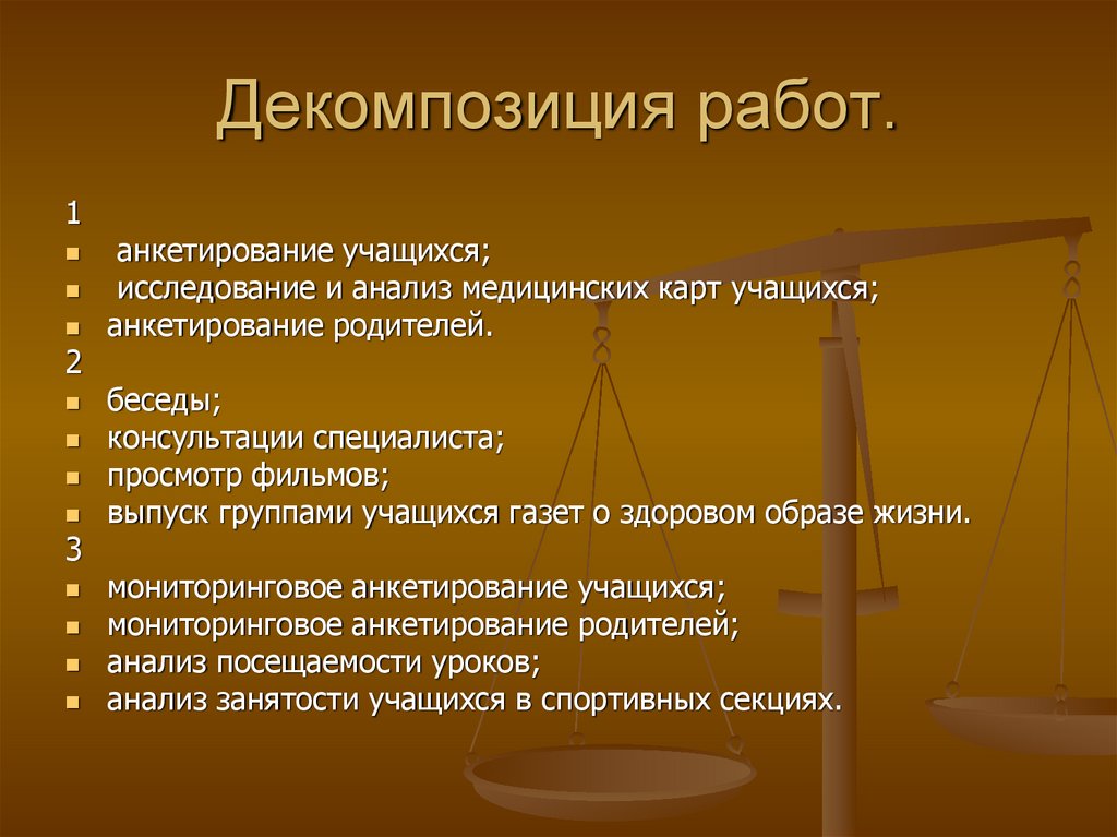 Декомпозиция работ.