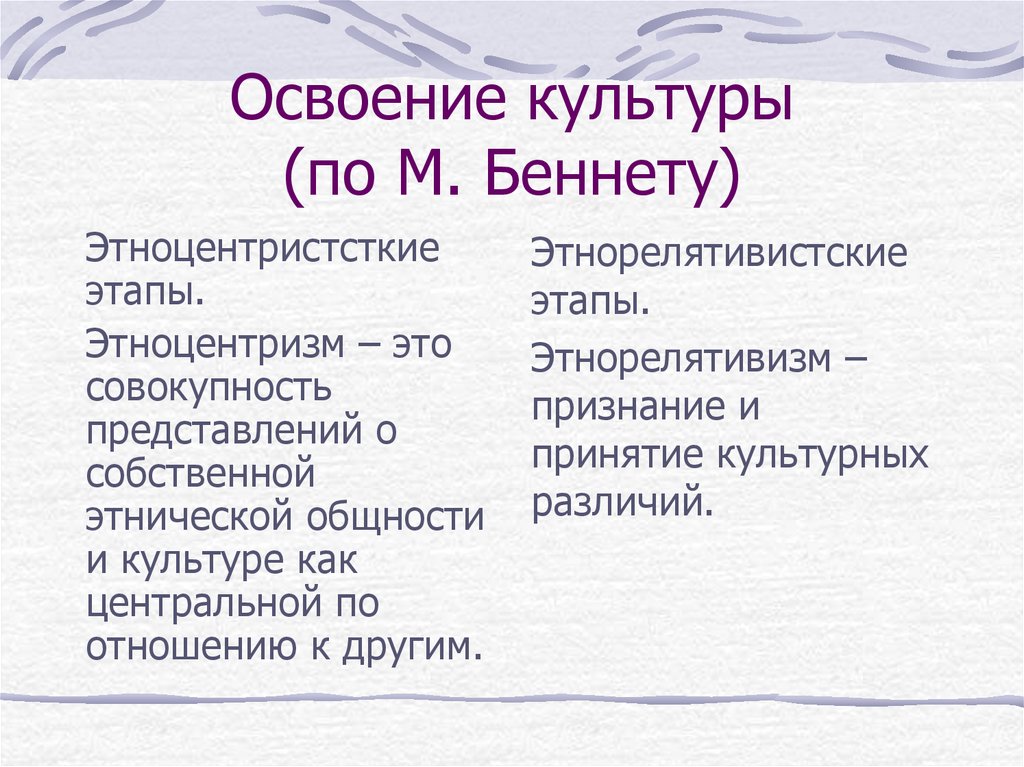 Освоение культуры. Стадии этноцентризма. Освоение культуры требует. Освоение  культуры собственного народа.