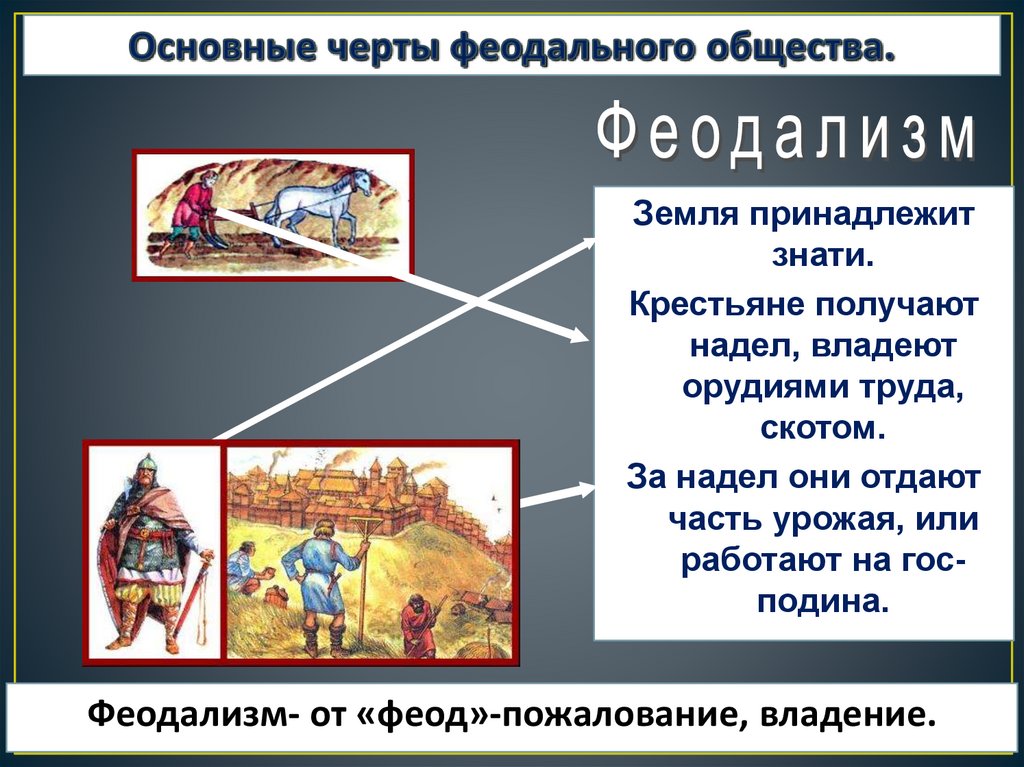 Основные обязанности крестьян