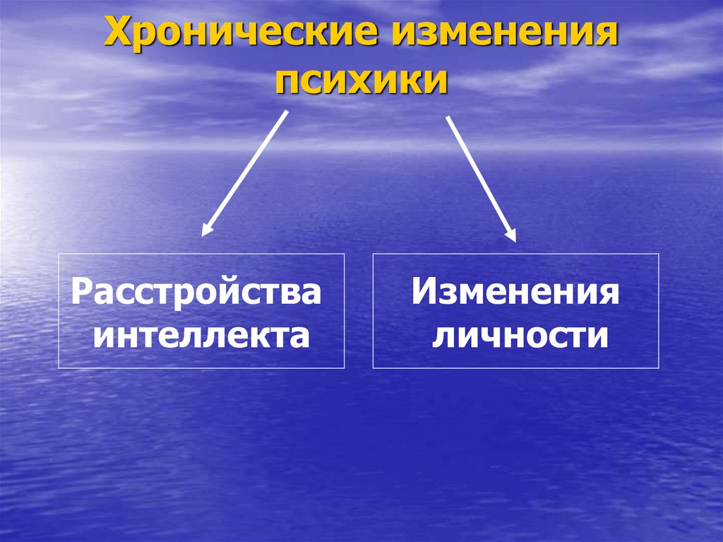 Эпилепсия. Этиология. Клинические проявления - презентация онлайн