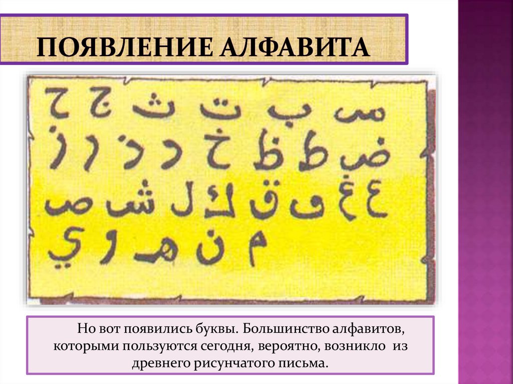 Алфавиты большинства языков народов. Появление алфавита. Возникновение букв. Появления алфавитного письма. Зарождение алфавита.