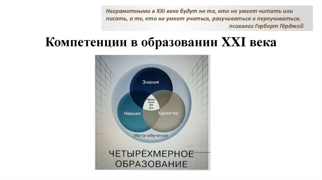 Непрерывное образование xxi век. Образование 21 века. Идеал образованности 21 века. Образование 21 век. Обучение 21 века.