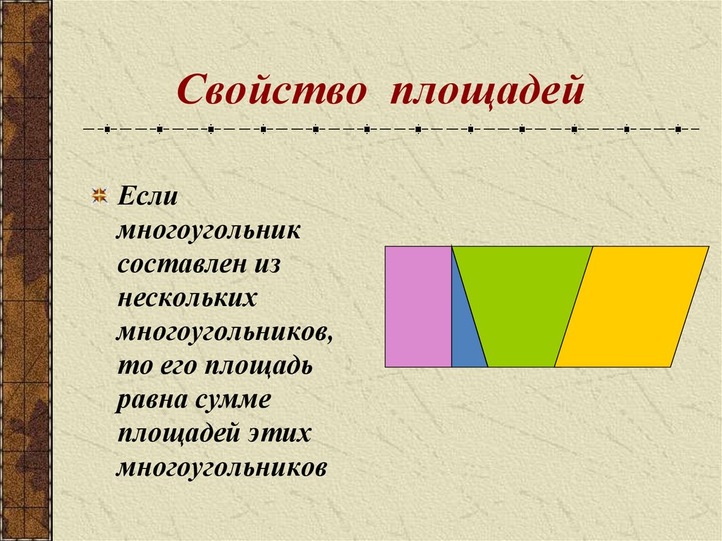 Проект на тему площадь