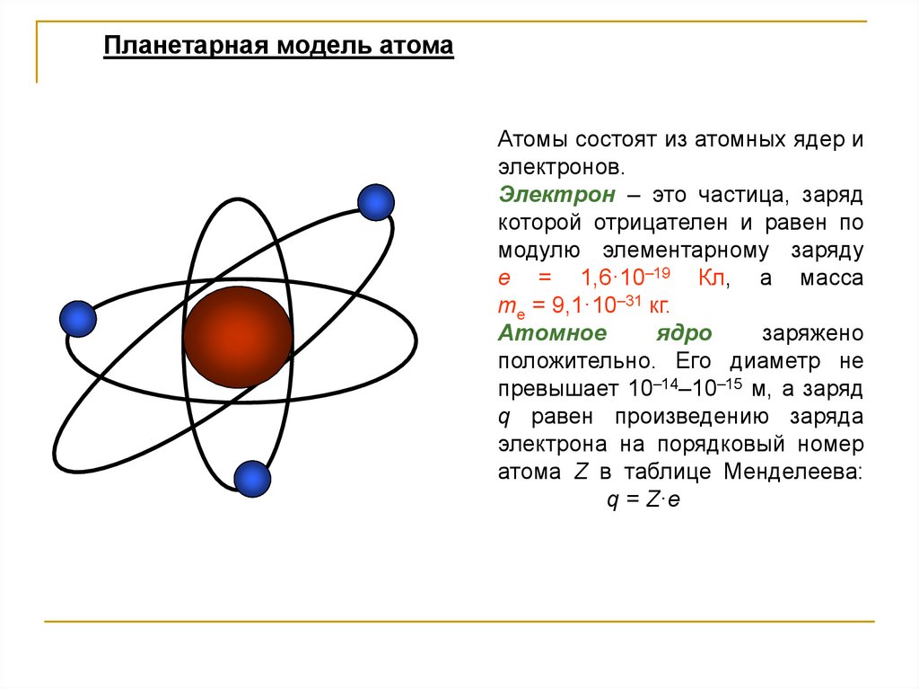 Атомный номер 22