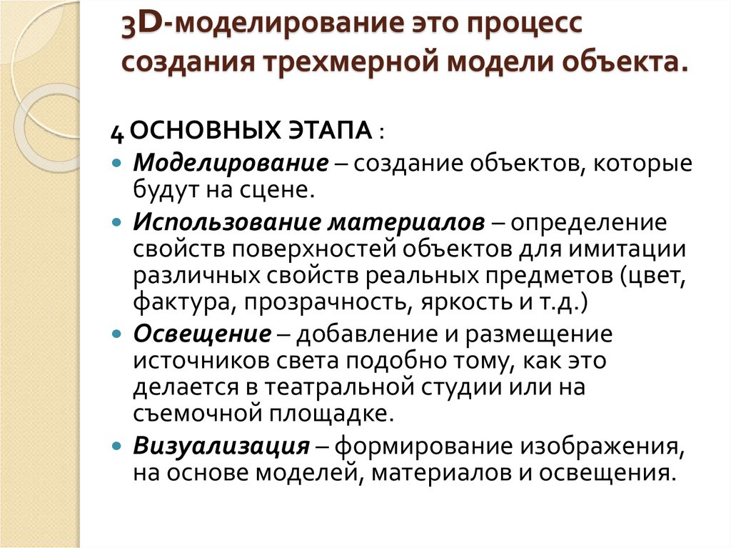 3D-моделирование это процесс создания трехмерной модели объекта.