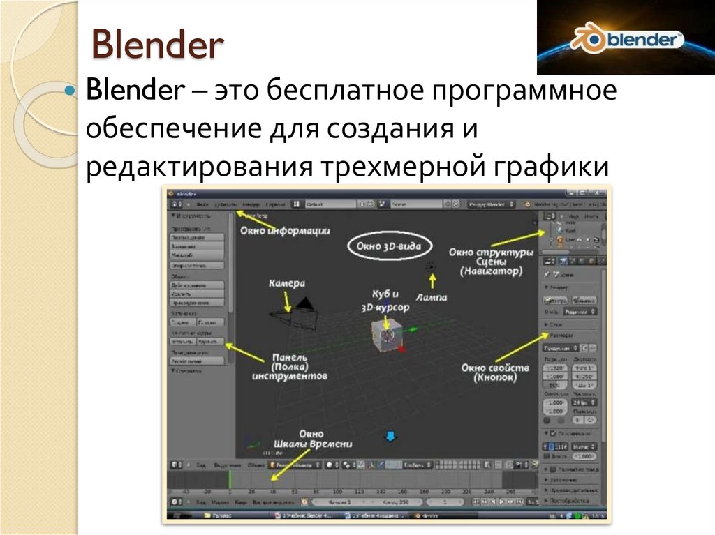 Blender