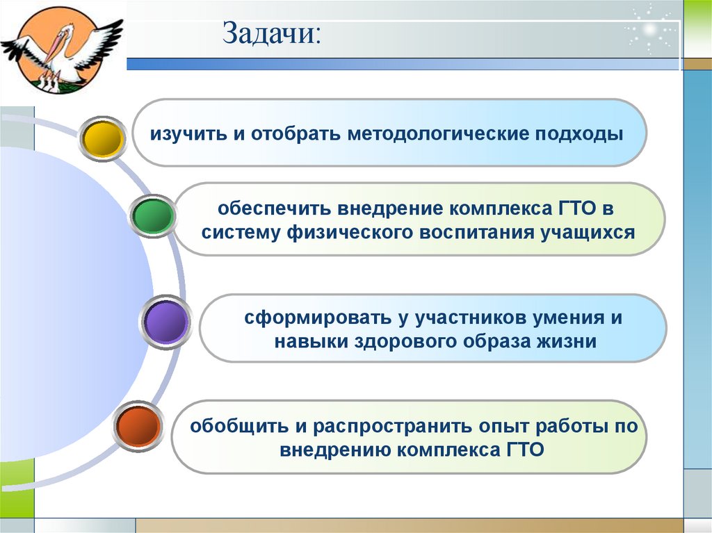 Уровни подготовки обучающихся. Направления внеурочной работы по физическому воспитанию..