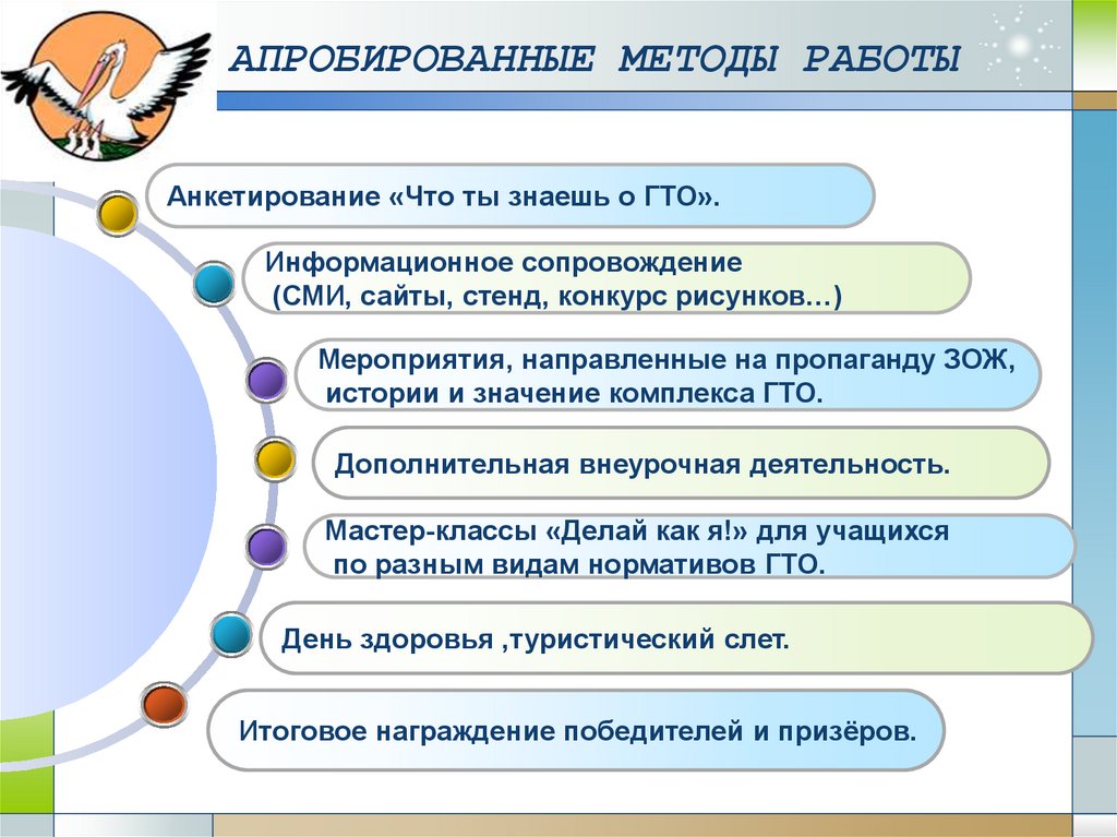 АПРОБИРОВАННЫЕ МЕТОДЫ РАБОТЫ