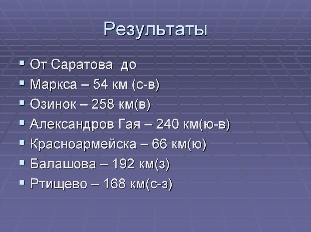 Результаты