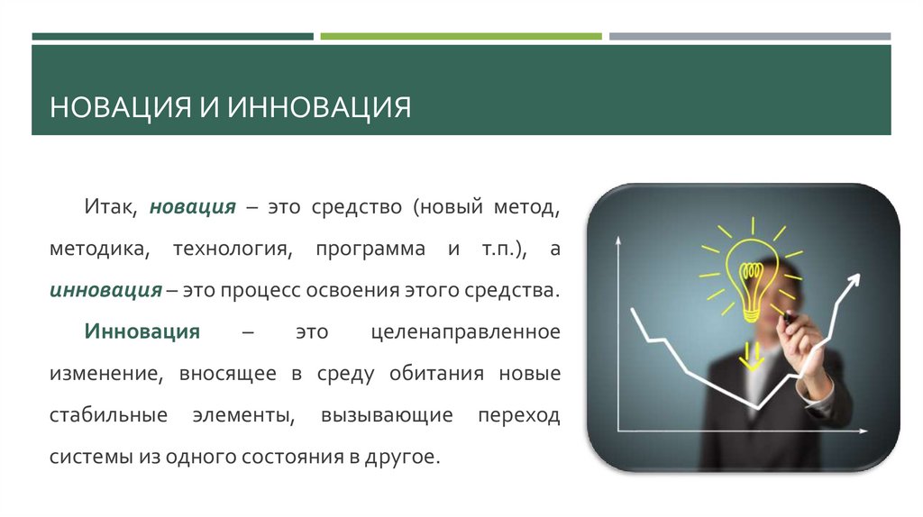 Слово со значением обновление нововведение. Новация. Новация ГК. Новация долга это. Отступное и Новация.