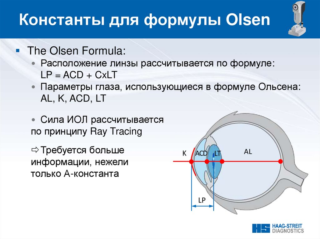 Константа иол. Формулы расчета ИОЛ. Формула расчета ИОЛ при миопии.