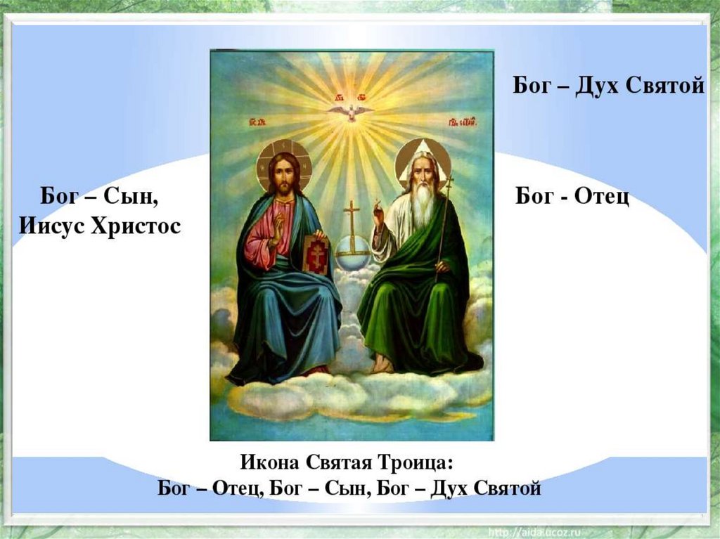 Сын св. Бог отец Бог сын Бог Святой дух. Икона Святая Троица и Святой дух. Икона Святой Троицы отец и сын. Бог Святая Троица.