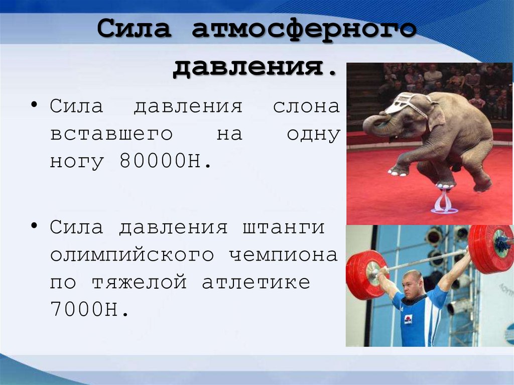 Сила атмосферного давления.