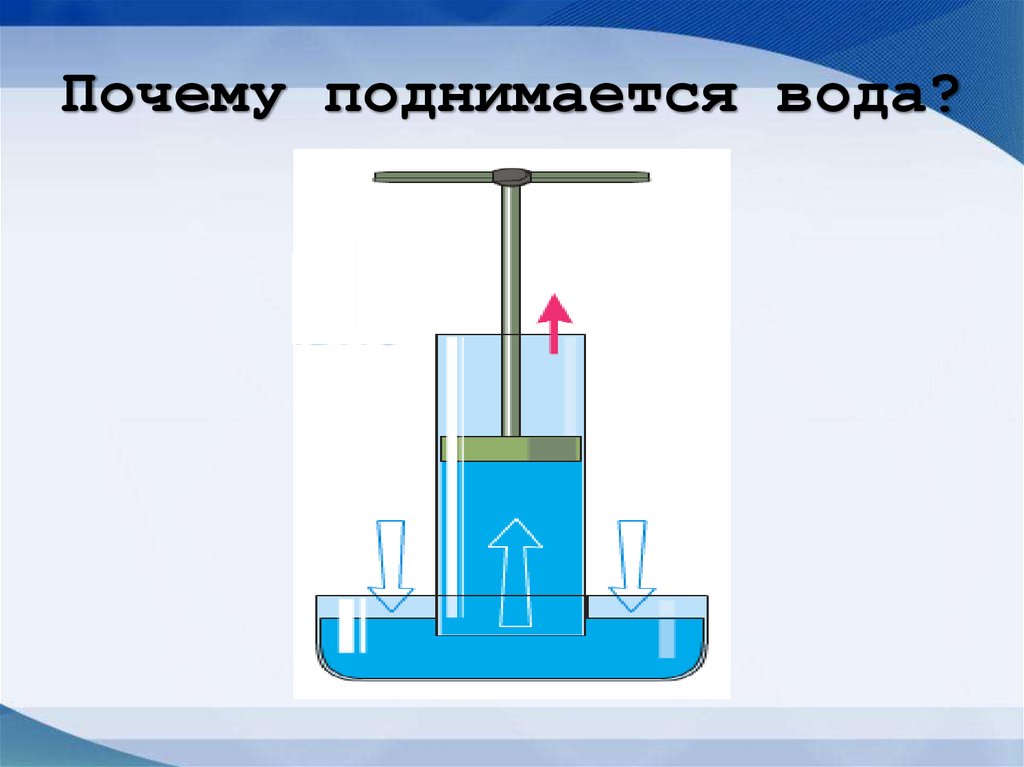 Почему поднимается вода?