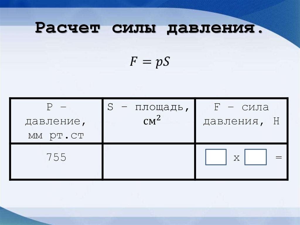 Расчет силы давления.