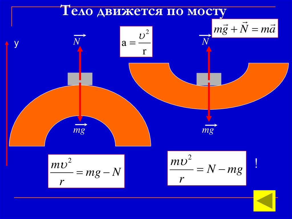 Тело движется по мосту