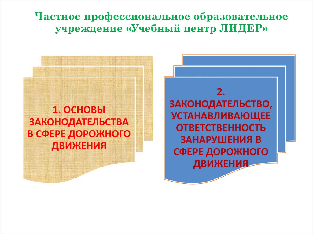 Административная ответственность презентация