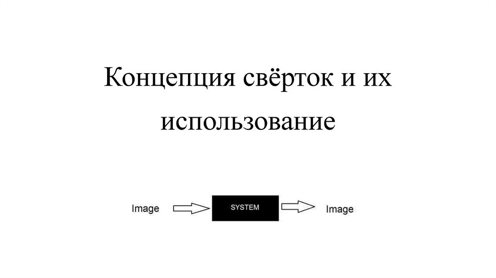 Концепция свёрток и их использование - презентация онлайн