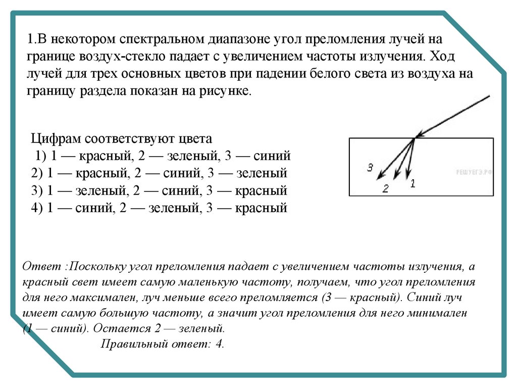 Самостоятельная дисперсия света цвета тел 9 класс