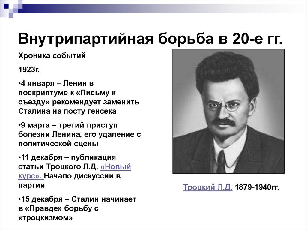 Внутрипартийная борьба в 20 е годы презентация