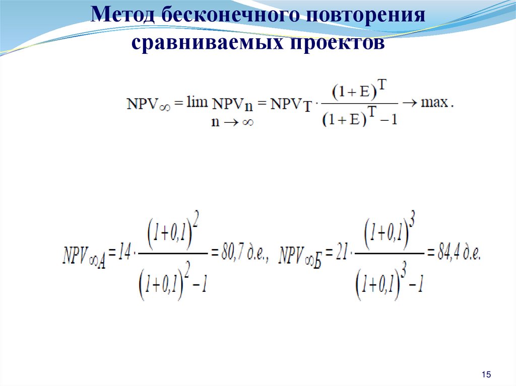 Повтори бесконечно. Метод бесконечных рядов. Метод бесконечного спуска.