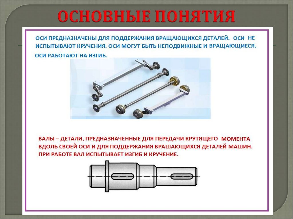 Третий слайд презентации