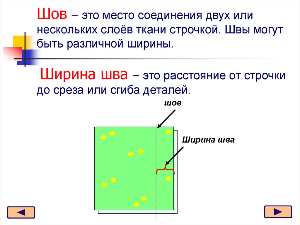 Шов – это место соединения двух или нескольких слоёв ткани строчкой. Швы могут быть различной ширины. Ширина шва – это