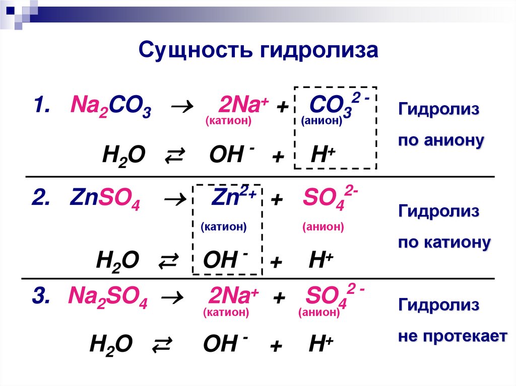 Гидролиз сульфата натрия уравнение. Na2so4 h2o гидролиз. Первая ступень гидролиза na2co3. Гидролиз первой ступени na2so3. Na2so4 гидролиз солей.