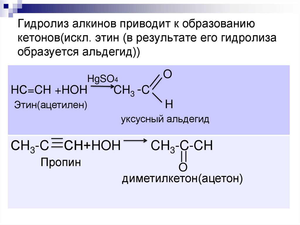 Формула этина. Кислотный гидролиз алкинов. Гидролиз ацетилена. Гидролиз алкинов реакция Кучерова. Гидролиз ацетилена реакция.