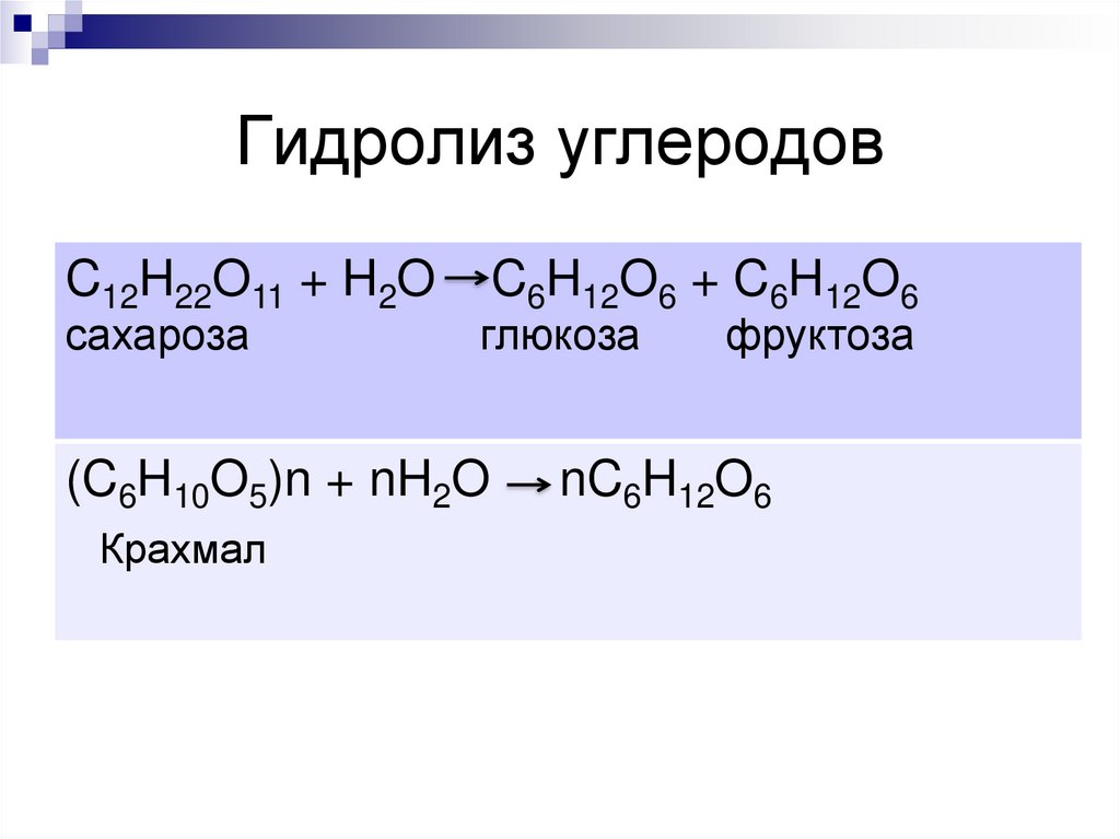 При гидролизе этилацетата образуются. Гидролиз неорганических веществ. Гидролиз неорганических соединений 11 класс презентация. Реакция гидролиза углеводов. Практическое значение гидролиза белков.