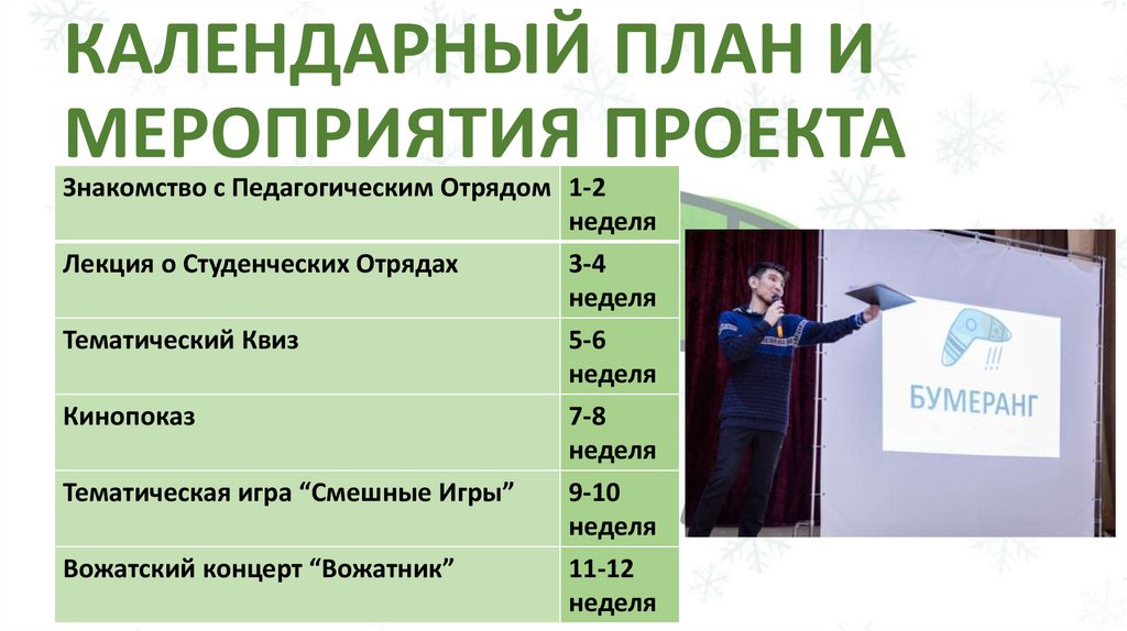 Бок о бок с вожатым - презентация онлайн