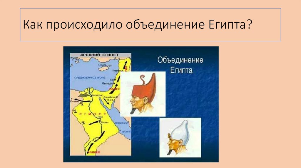 Государство на берегах Нила - презентация онлайн