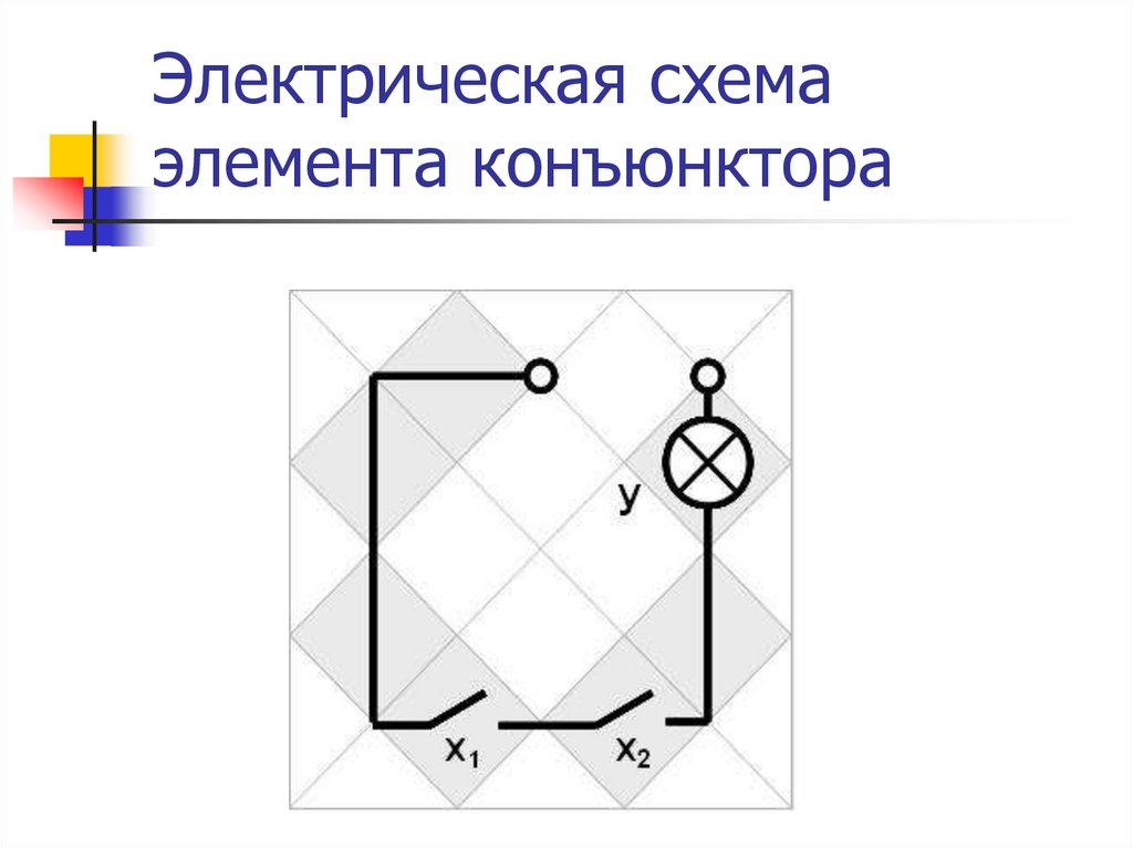 Программный принцип работы компьютера практическая работа