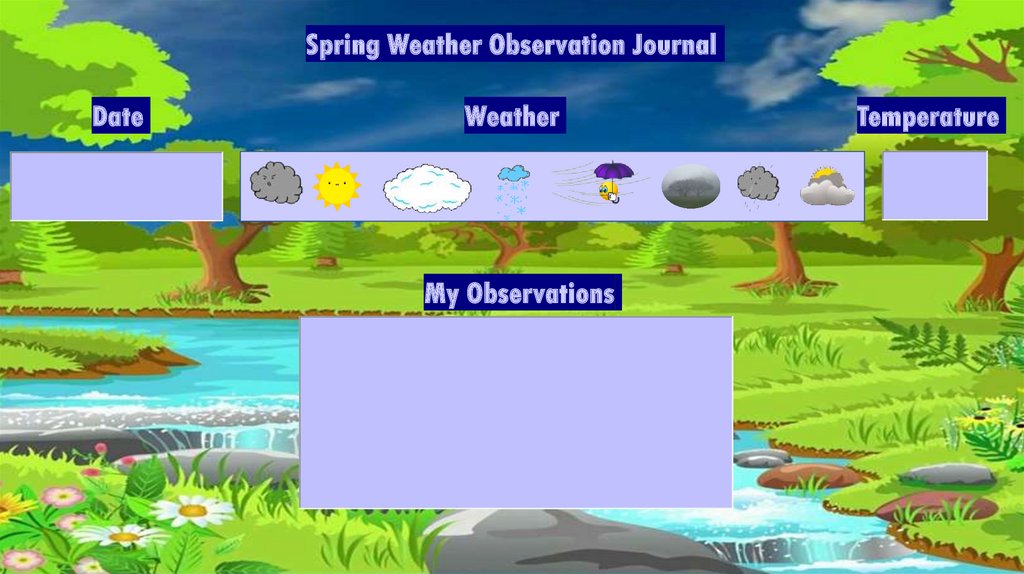 weather