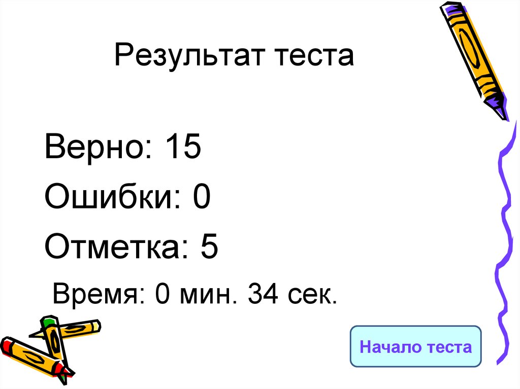 Результат теста