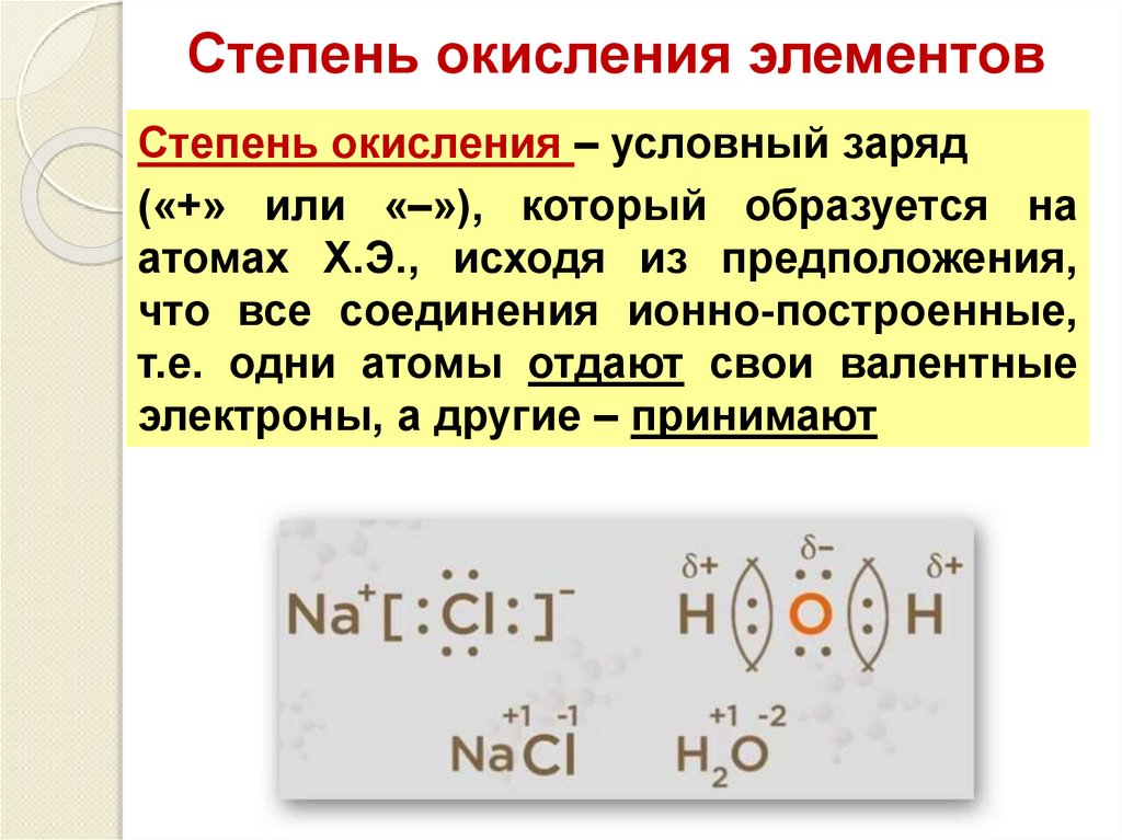 Йод степень окисления