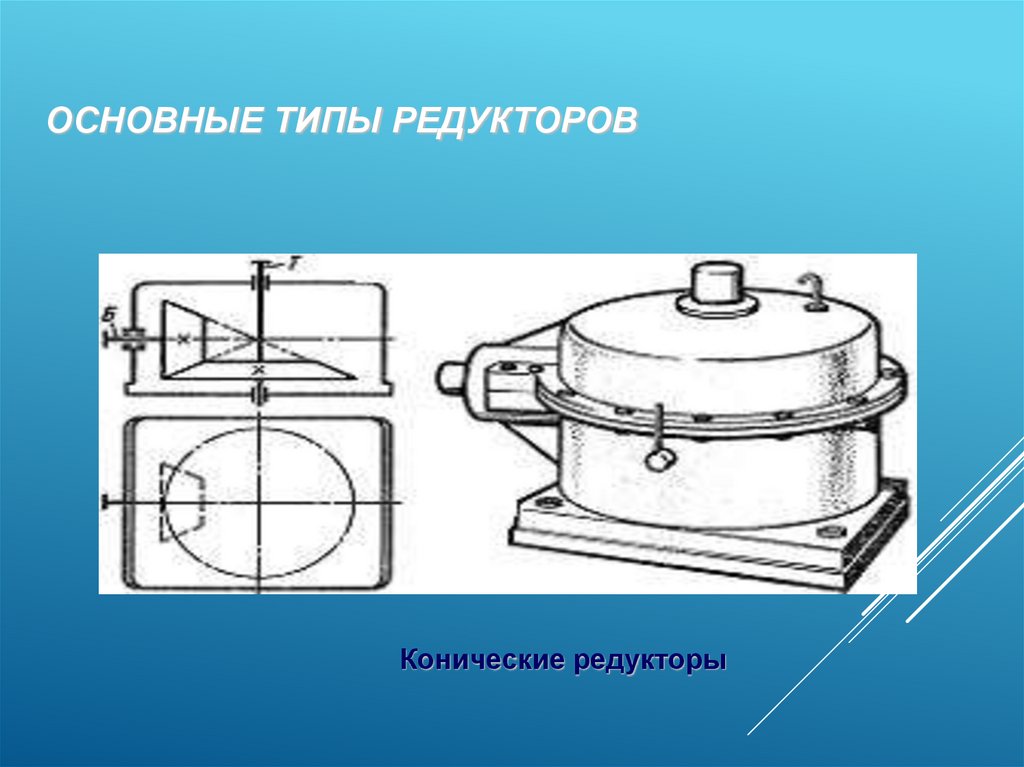 Типы редукторов