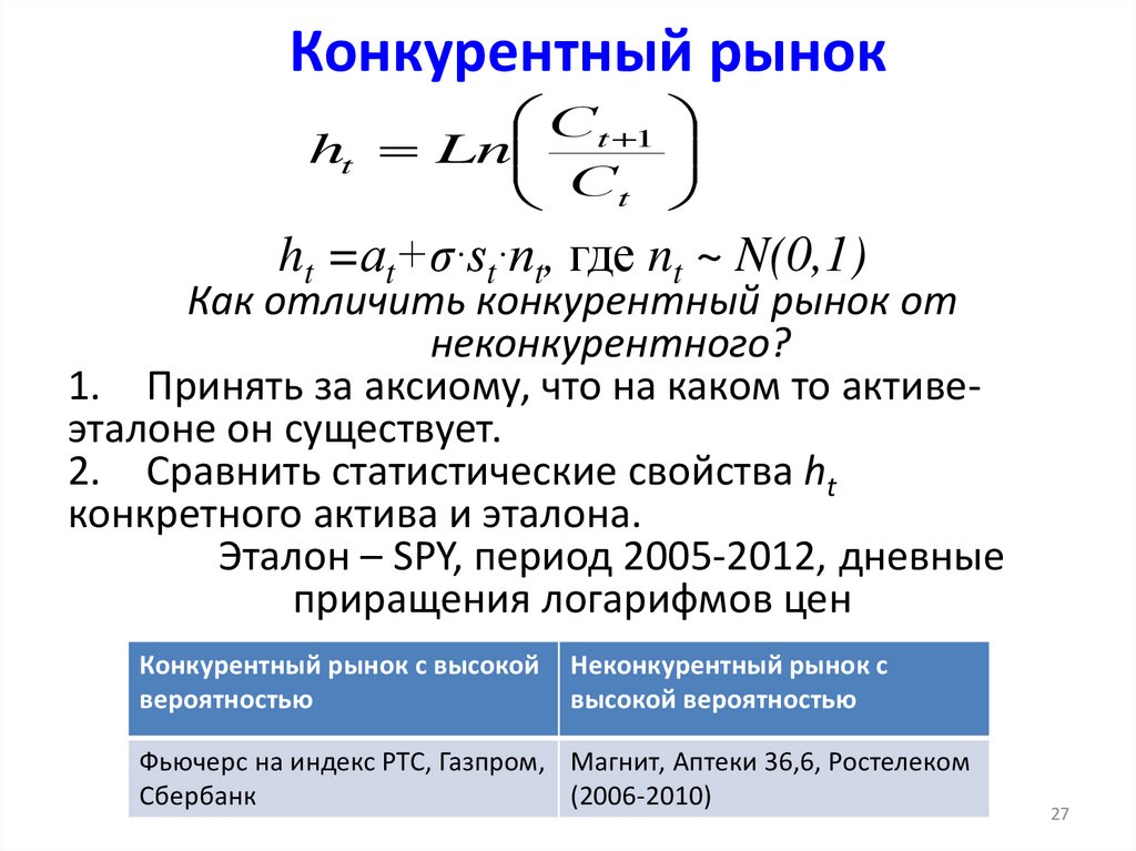 Оптимальный прогноз