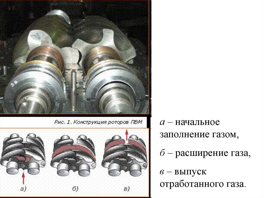 Использование энергии избыточного давления природного газа. Повышение ...
