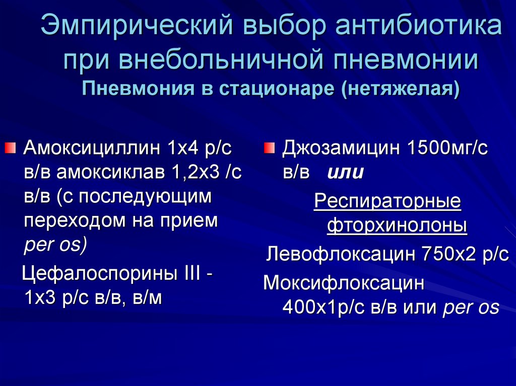 Внебольничная терапия. Антибиотики при внебольничной пневмонии. Терапия при внебольничной пневмонии.