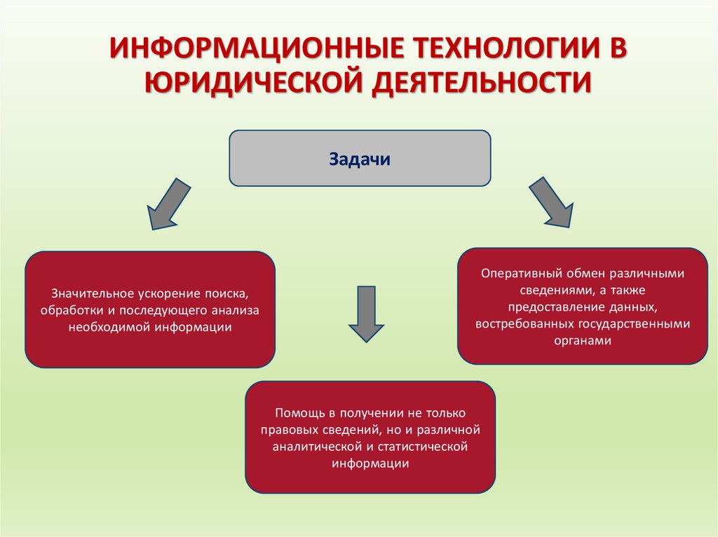 Сколько хранится в банке карта после изготовления втб