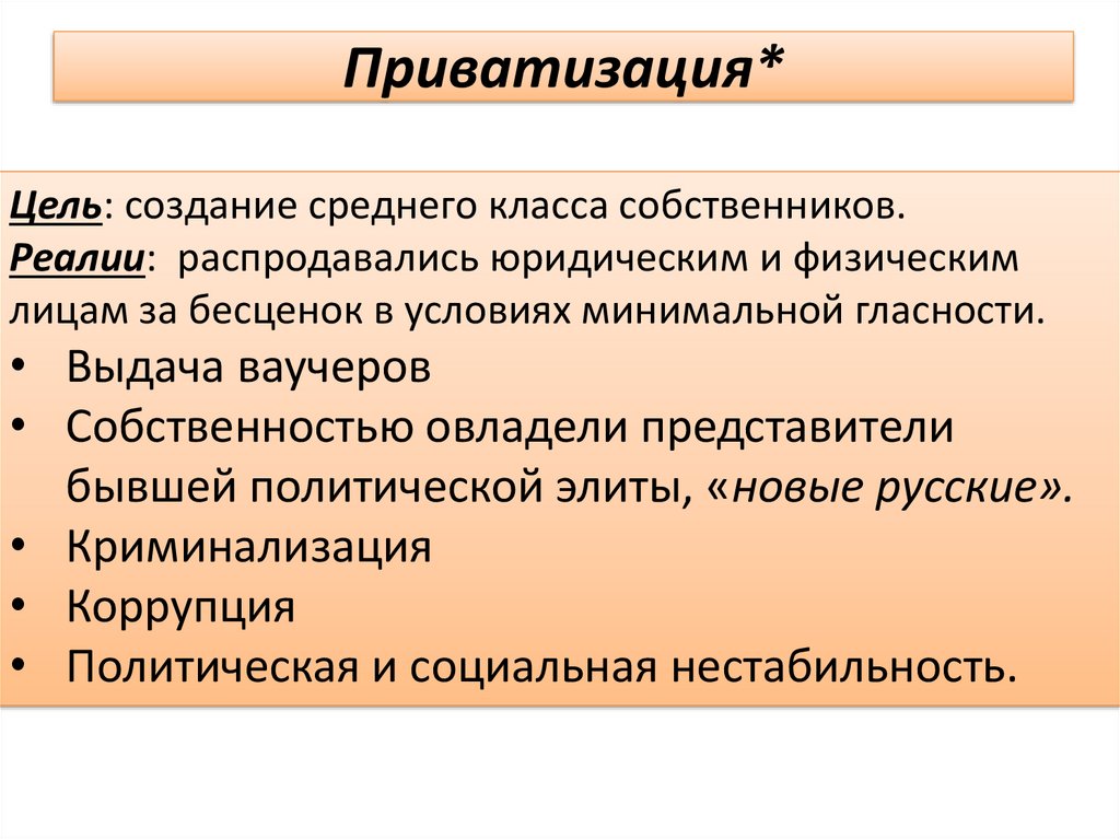 Современное право. Глава I - презентация онлайн