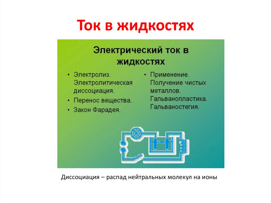 Ток в жидкостях