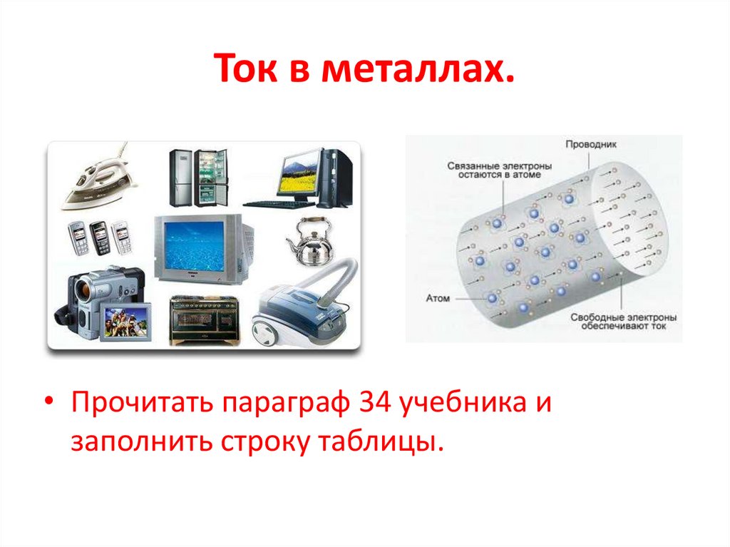 Ток в металлах.