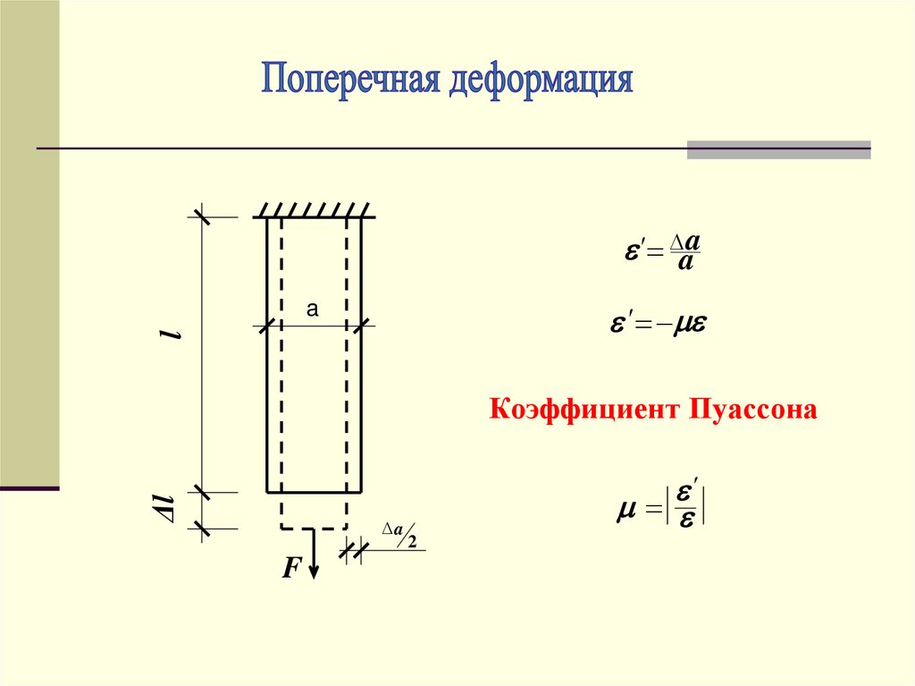 Сжимание презентации онлайн