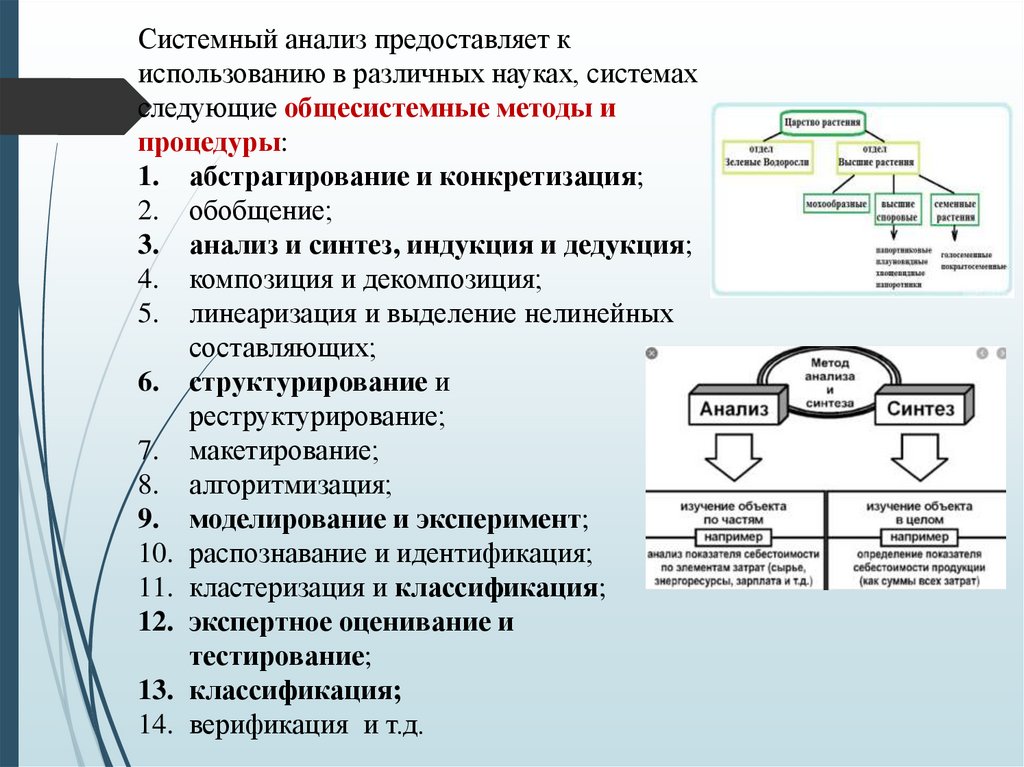 Модели и метода теории систем