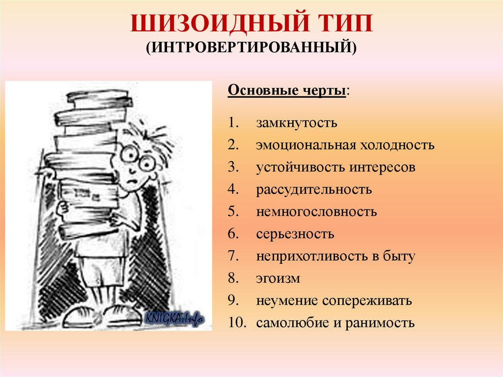 Для обычного человека характерно. Шизоидный Тип характера. Шизоидный Тип акцентуации характера. Шизоид Тип личности. Шизоидная акцентуация личности.