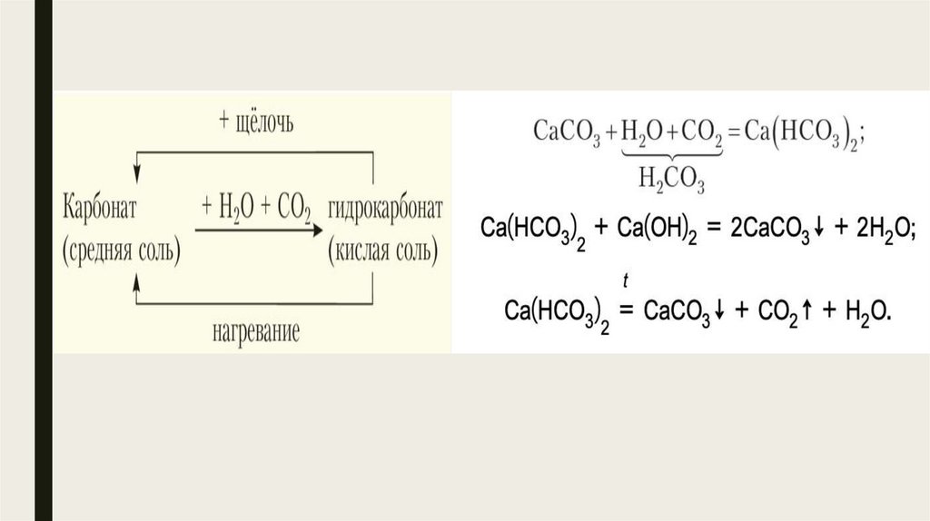 Угольная кислота с солями реакция